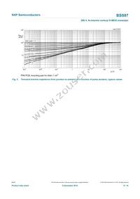 BSS87 Datasheet Page 7