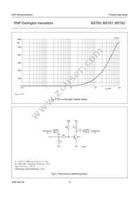 BST61 Datasheet Page 6