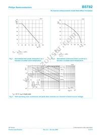 BST82 Datasheet Page 4