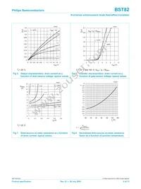 BST82 Datasheet Page 7