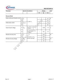 BSZ15DC02KDHXTMA1 Datasheet Page 4