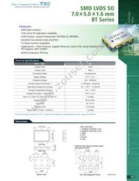 BT-250.000MBC-T Datasheet Cover