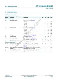 BT1306-600D Datasheet Page 5