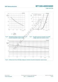 BT1306-600D Datasheet Page 7
