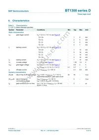 BT1308-600D Datasheet Page 6