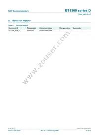 BT1308-600D Datasheet Page 10