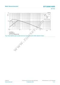 BT1308W-400D Datasheet Page 5