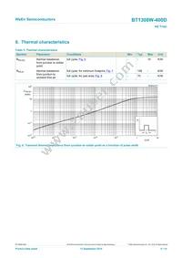 BT1308W-400D Datasheet Page 6