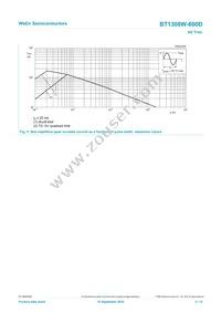 BT1308W-600D Datasheet Page 5