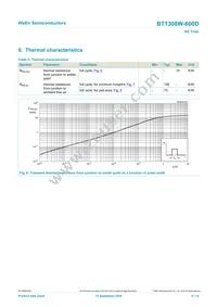 BT1308W-600D Datasheet Page 6