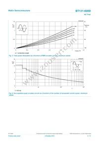 BT131-600D/L01EP Datasheet Page 4