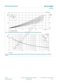 BT131-800EQP Datasheet Page 4