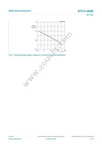 BT131-800EQP Datasheet Page 9