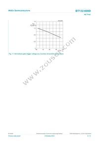 BT132-600D Datasheet Page 9