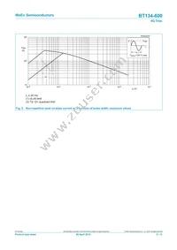 BT134-600 Datasheet Page 5