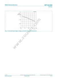 BT134-600 Datasheet Page 9