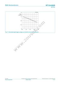 BT134-600D Datasheet Page 9