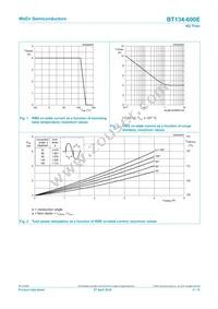 BT134-600E Datasheet Page 4