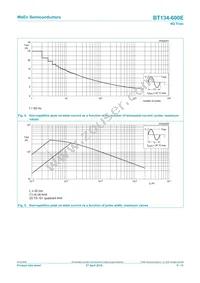 BT134-600E Datasheet Page 5