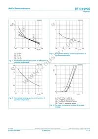 BT134-600E Datasheet Page 8