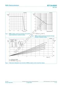 BT134-600G Datasheet Page 4