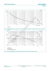 BT134-600G Datasheet Page 5