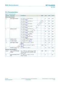 BT134-600G Datasheet Page 7