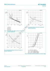 BT134-600G Datasheet Page 8