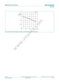 BT134-600G Datasheet Page 9