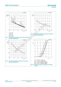 BT134-800 Datasheet Page 8