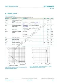 BT134W-600 Datasheet Page 3