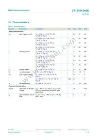 BT134W-600 Datasheet Page 8