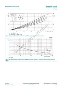 BT134W-600D Datasheet Page 4