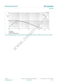 BT134W-800 Datasheet Page 5