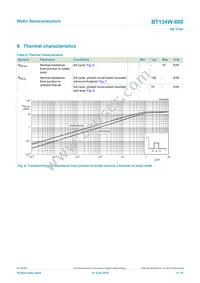 BT134W-800 Datasheet Page 6