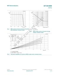 BT136-600E/02 Datasheet Page 4