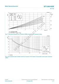 BT136B-800E Datasheet Page 4