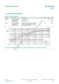 BT136S-600 Datasheet Page 6