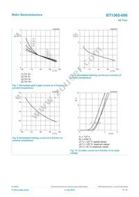 BT136S-600 Datasheet Page 8