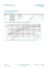 BT136S-600D Datasheet Page 6