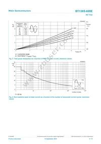 BT136S-600E Datasheet Page 4