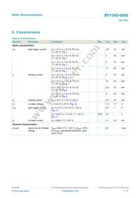 BT136S-600E Datasheet Page 7