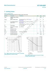 BT136S-600F Datasheet Page 3