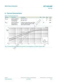 BT136S-800 Datasheet Page 6