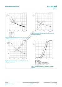 BT136S-800 Datasheet Page 8