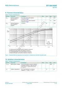 BT136X-600E/DG Datasheet Page 6