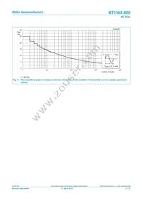 BT136X-800 Datasheet Page 5