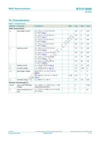 BT137-600D Datasheet Page 7