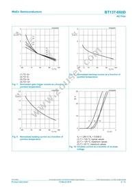 BT137-600D Datasheet Page 8