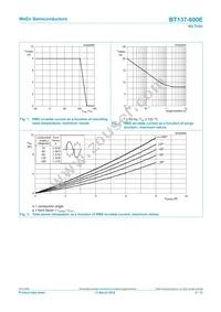 BT137-600E/DG Datasheet Page 4